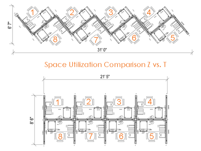 Irving office furniture 4 22 19 7