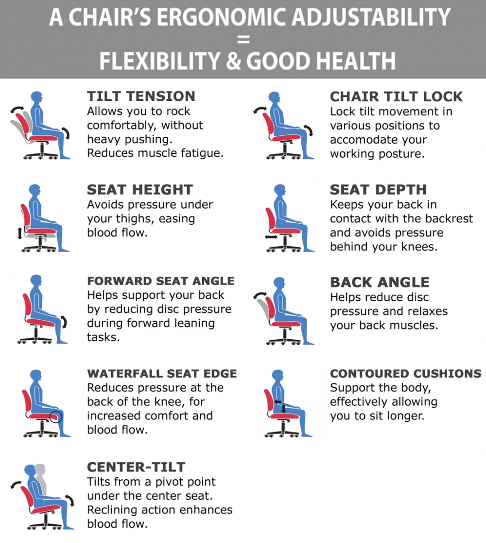 500 lb office chair ergonomic features