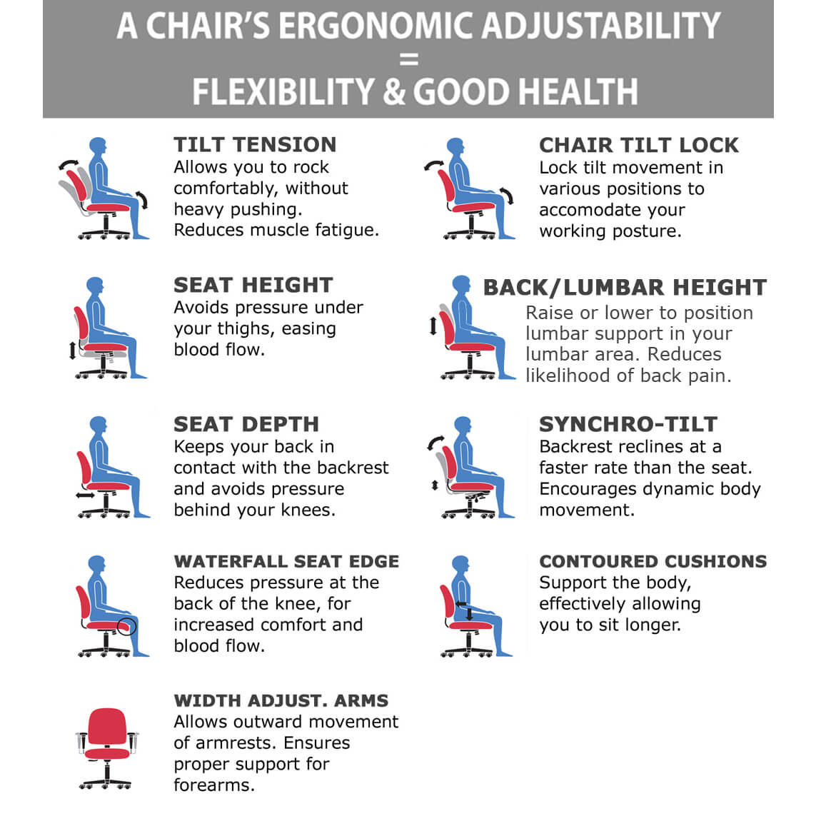 Executive office chairs big and tall ergonomic features