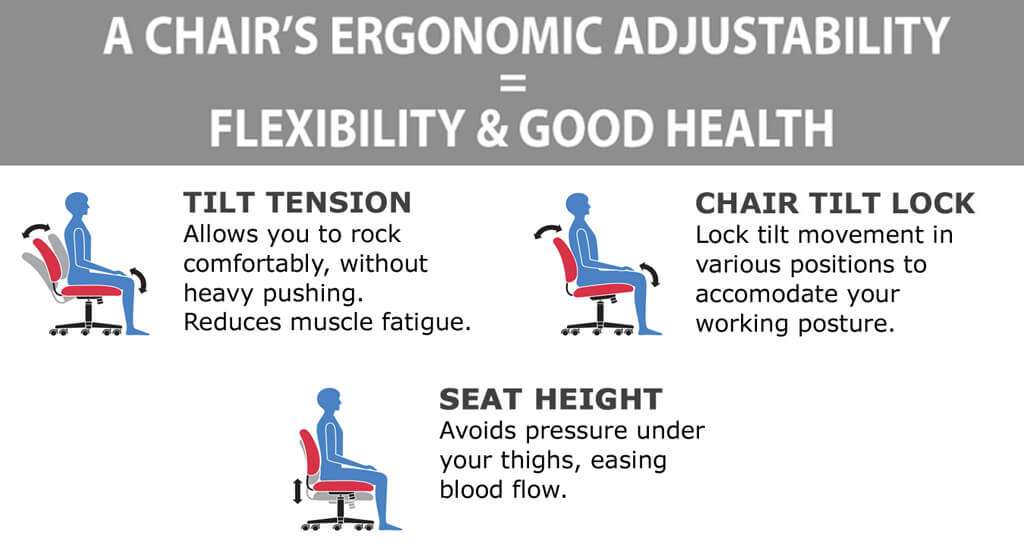 Black leather office chair ergonomics