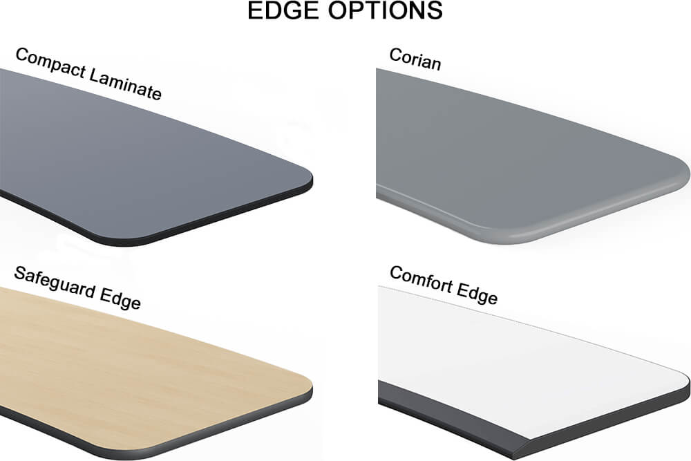 View laminates edge options picture