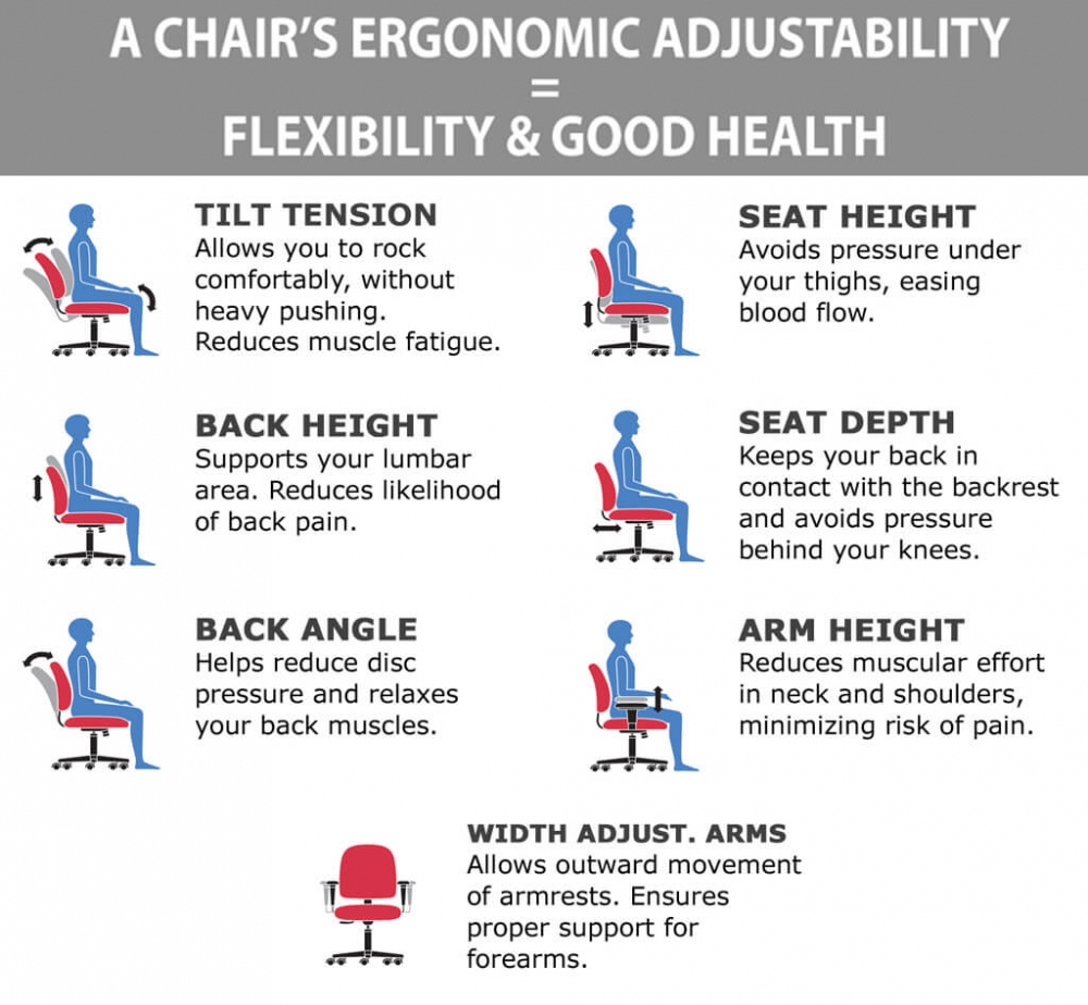 High back office chairs ergonomic features 1