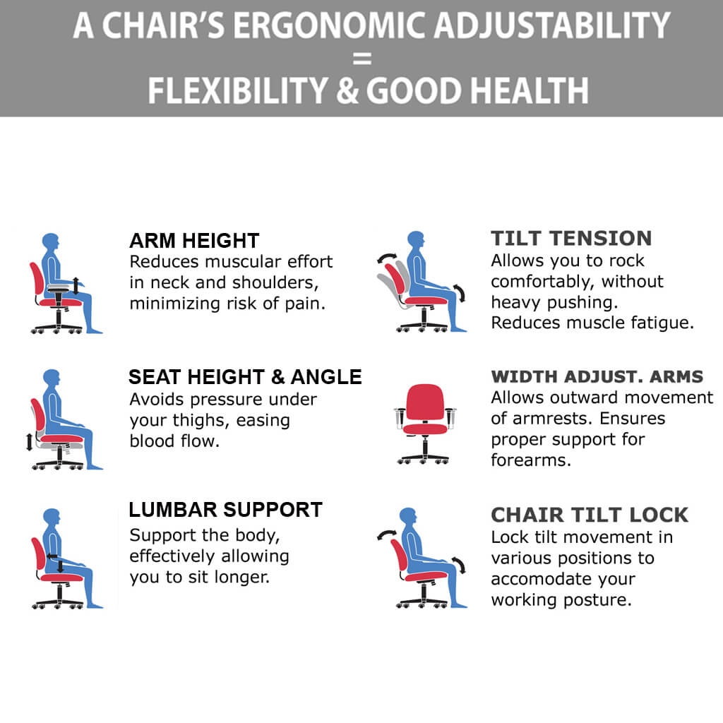 Steelcase leap v2 ergonomics 1 2